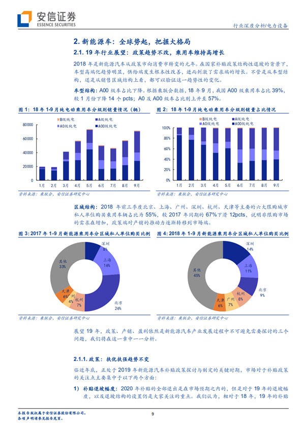 锂电新闻_锂电池行业资讯 - OFweek锂电网