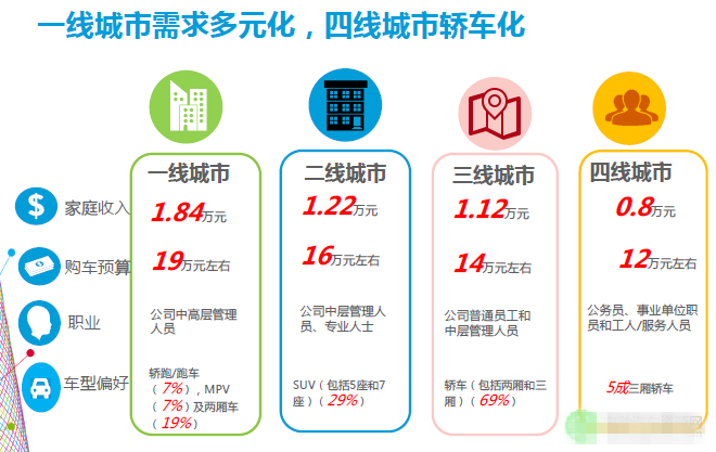 精选 本周重大资讯回顾 (922-926)